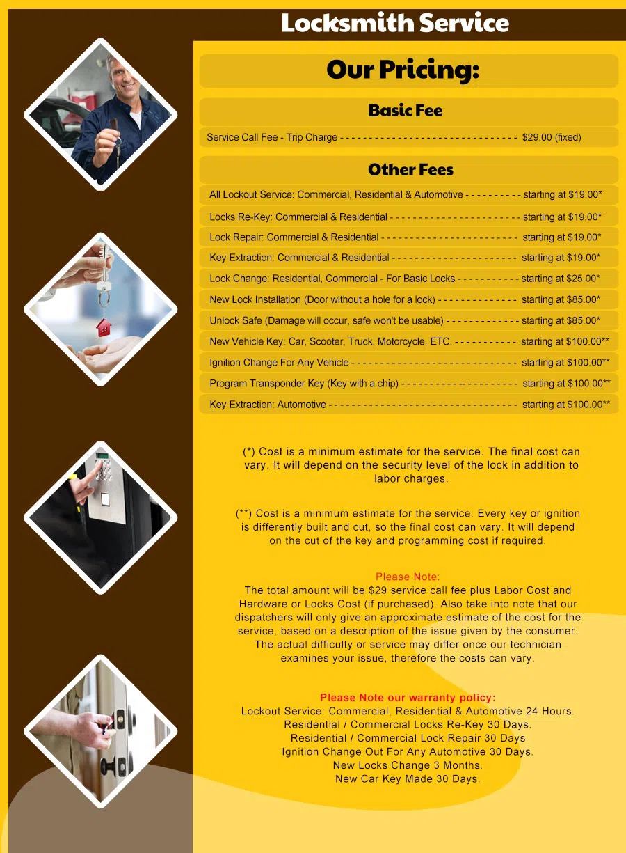 Expert Locksmith Store Glen Ridge, NJ 973-500-3019