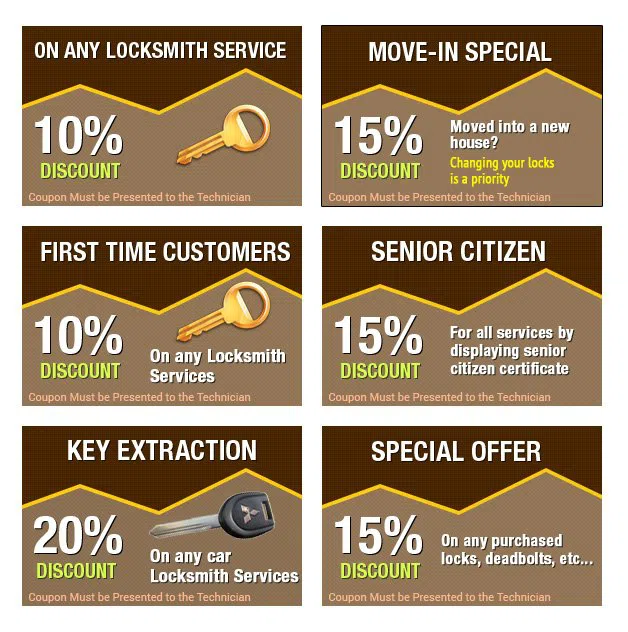 Expert Locksmith Store Glen Ridge, NJ 973-500-3019 - coupons11